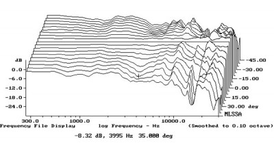 222F500fig6.jpg
