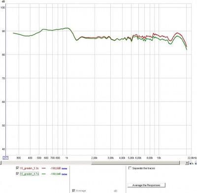 3.3ohm_vs_4.7ohm.jpg