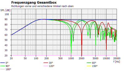 graden.png
