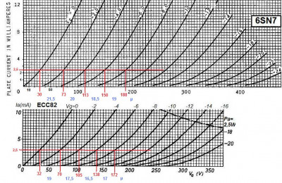 6SN7_ECC82.jpg