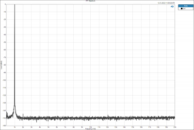 20220516112145_Hypex-Nilai-FFT-1kHz-10W--4R-Web.png