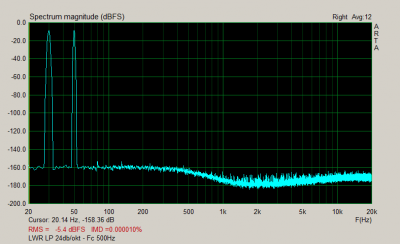 500Hz LWR LP 24db.png