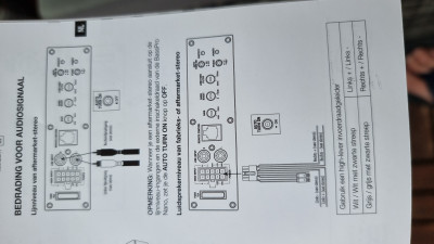 Plaatje uit handleiding 2