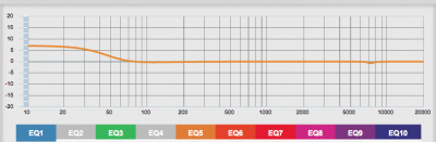 Schermafbeelding 2022-08-05 om 20.16.59.png (27.07 KiB) 645 keer bekeken LT