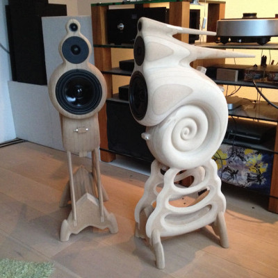 DUO2