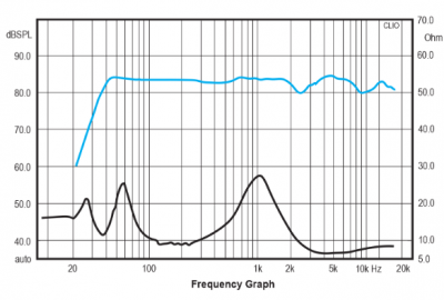 amiga spl-imp.PNG