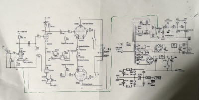Schema AnnaBill