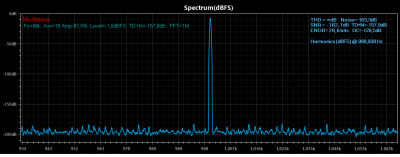 1kHz - 96000Hz - USB_in - USB_out.png