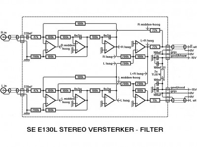 SE E130L stereo versterker filter.jpg