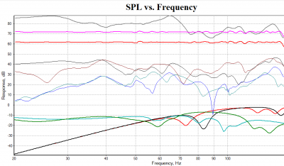 sub-sat 2e gooi (sats HP 80Hz .PNG