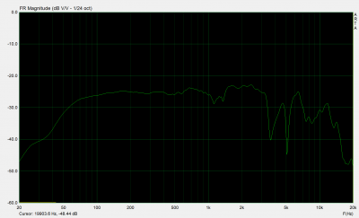 woofer nearfield.png