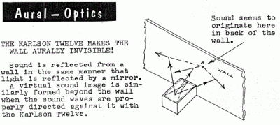 Karlson Mirror.GIF
