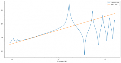 Figure 2022-10-20 212623.png