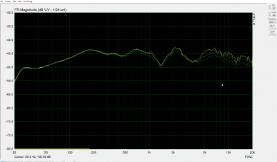 Metingen horizontaal filter 5.2.png