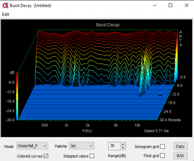 Burst decay speaker gereed.png