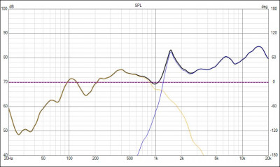 stap 3 frequencyresponse.JPG