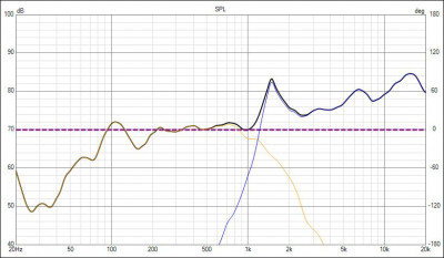 stap 4 frequencyresponse.JPG