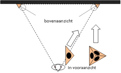 muurboxen.png