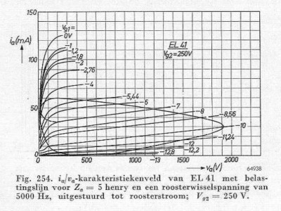 Voorbeeld 3.jpg