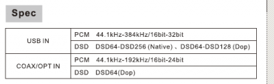 DSD_gezanik.PNG