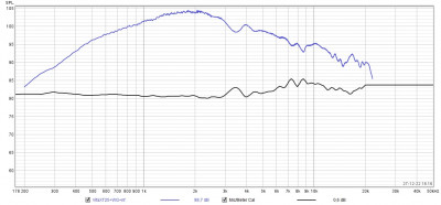 test-emm6-met calibratiefile.jpg