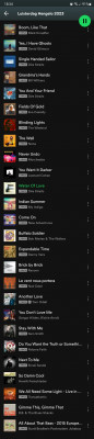 Screenshot_20230206_183505_Spotify.jpg