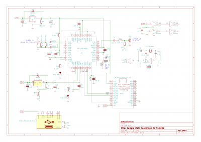 tussenstand schema SRC.png