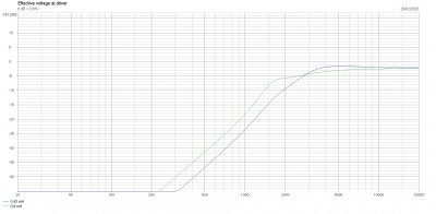 Four Tune 0.42 0.8 elek.jpg