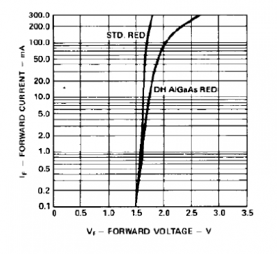 HLMP6300.PNG