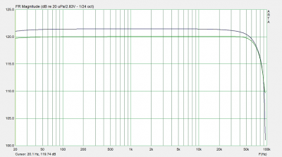00 respons loopback vs black trafo.png