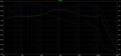 Frequentie response.png