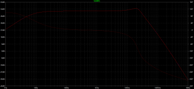 Frequentie response openloop.png