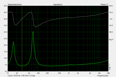 SB Acoustics MW16P-4