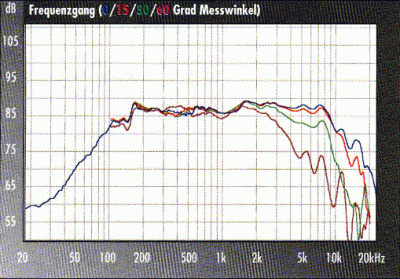 msh115_frequenzgang.gif