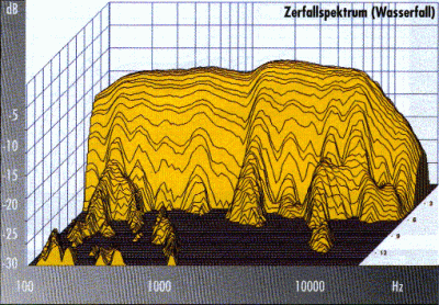 msh115_wasserfall.gif