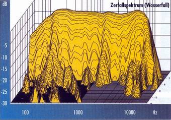 sph135kep_wasserfall.jpg