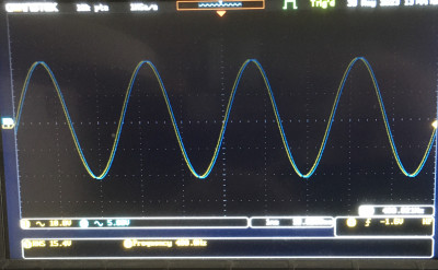 400 hz 15,4 Volt