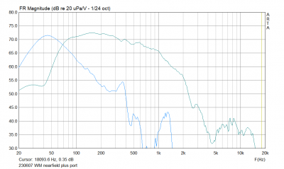 230607 WM nearfield plus port.png