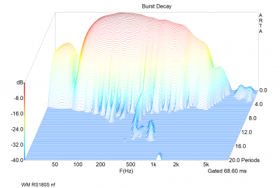 WM RS180S nf BD.png