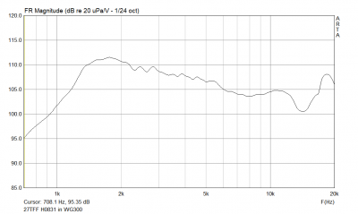 27TFF H0831 in WG300.png