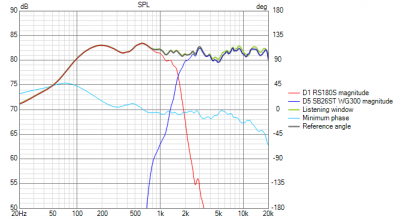230612 White Monitor SPL.png