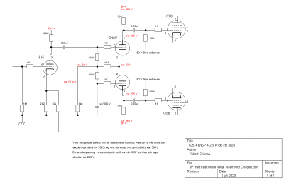 Schema lange staart