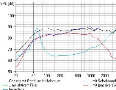 RS225S-8 GHP.JPG