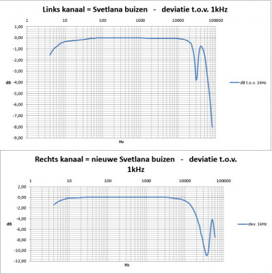 EL34 V1.0 EDCOR UGT.jpg