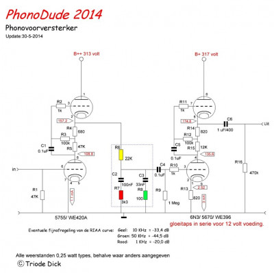phonodude-2014-schema.jpg