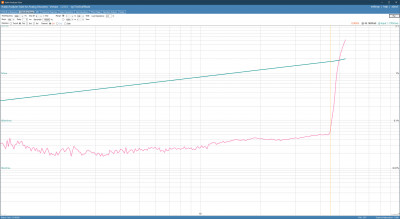 thd_vs_pwr_1khz_047.jpg