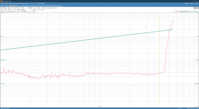 thd_vs_pwr_1khz_052.jpg