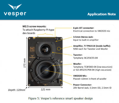 Application note - speaker.png