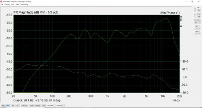 eerste meting silver-10 arta smooth frequency response minimum phase 2de poging.JPG