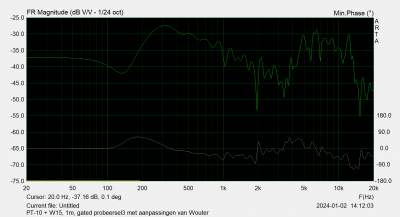 PT-10 + W15, 1m, gated, probeersel 3 met aanpassingen van Wouter.png